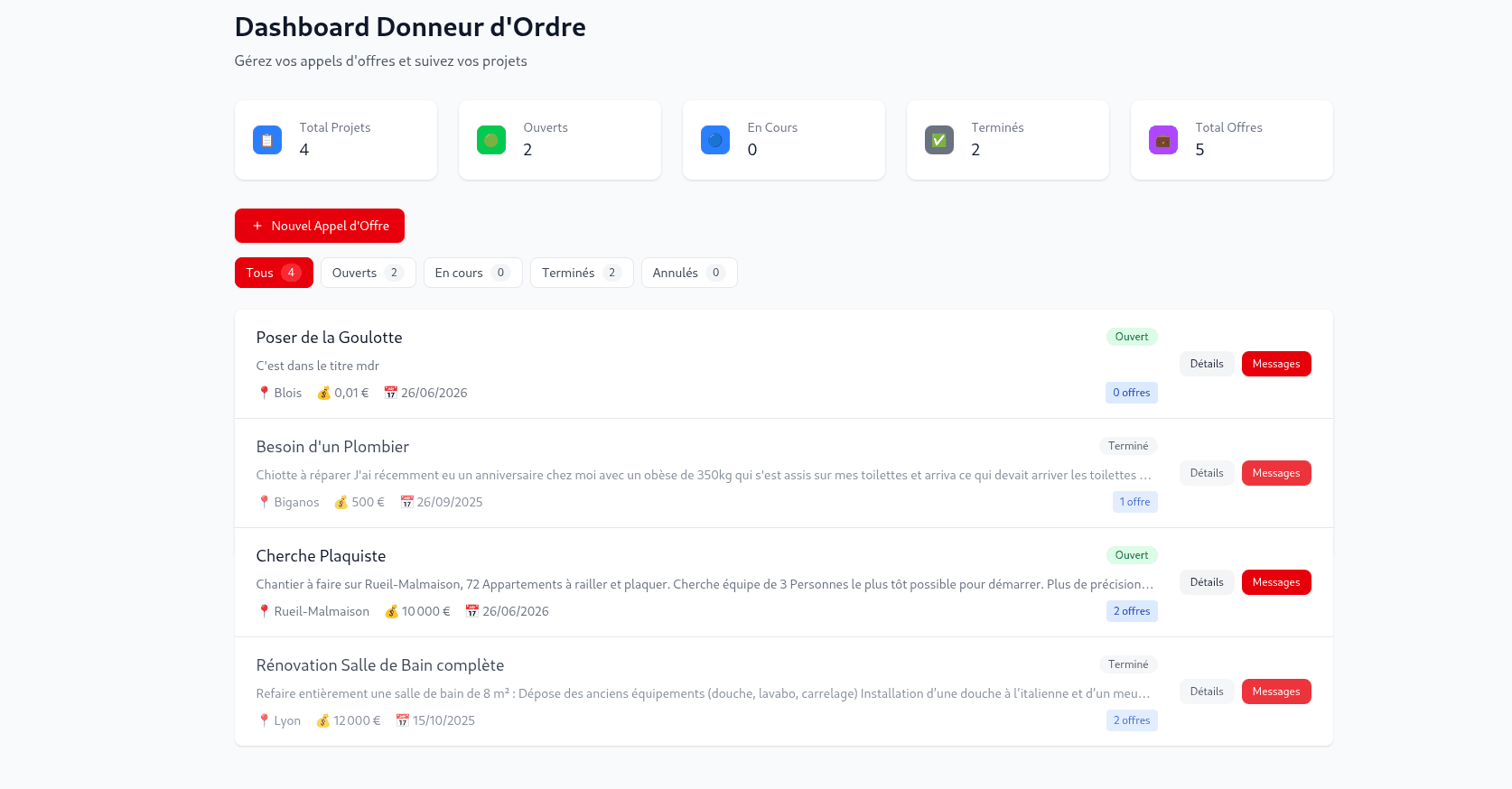 Dashboard donneur d'ordre avec bouton 'Nouvel Appel d'Offre' mis en évidence